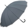 Sedici Fibreglass 16 Rib Umbrella - Slate Blue