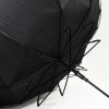 Performance Windbeater Auto Open Walking Length Umbrella - Black