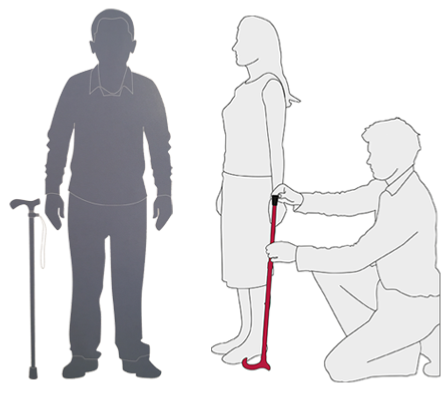 How to measure for a walking stick