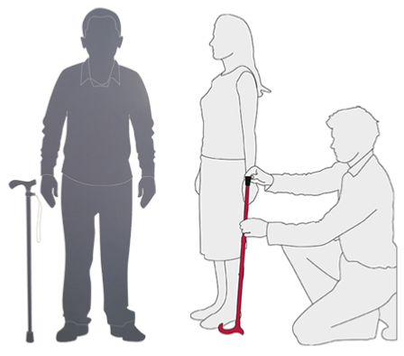 https://www.stickandcaneshop.co.uk/user/content/Measuring-of-a-walking-stick.png